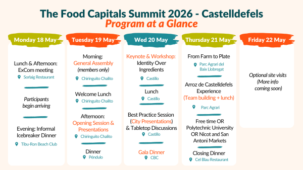 2026 Summit Castelldefels - Program Draft.png