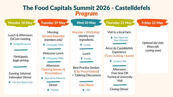 2026 Summit Castelldefels - Program.png
