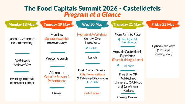 2026 Summit Castelldefels - Program Draft.png