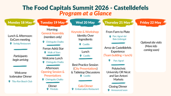 2026 Summit Castelldefels - Program Draft.png